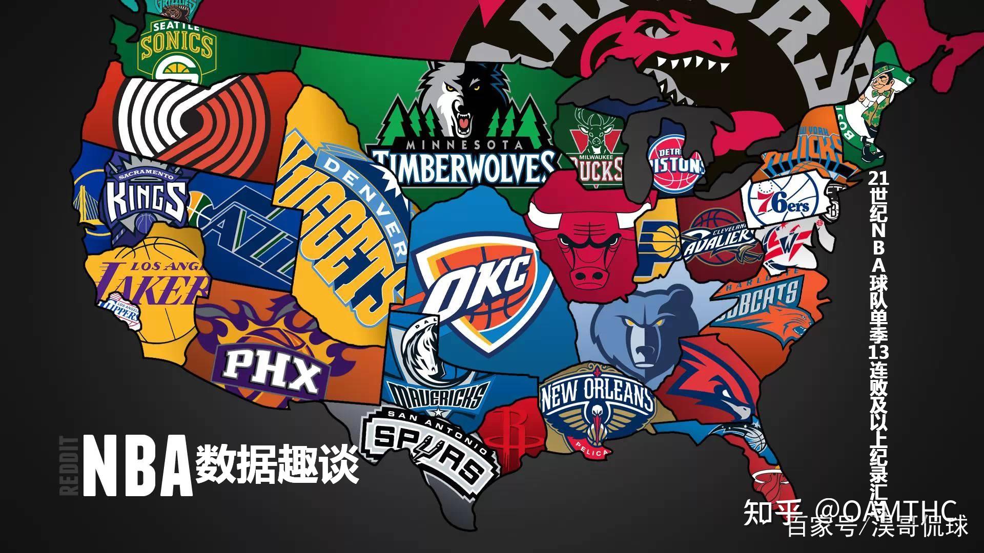 直接影响着 直接影响着